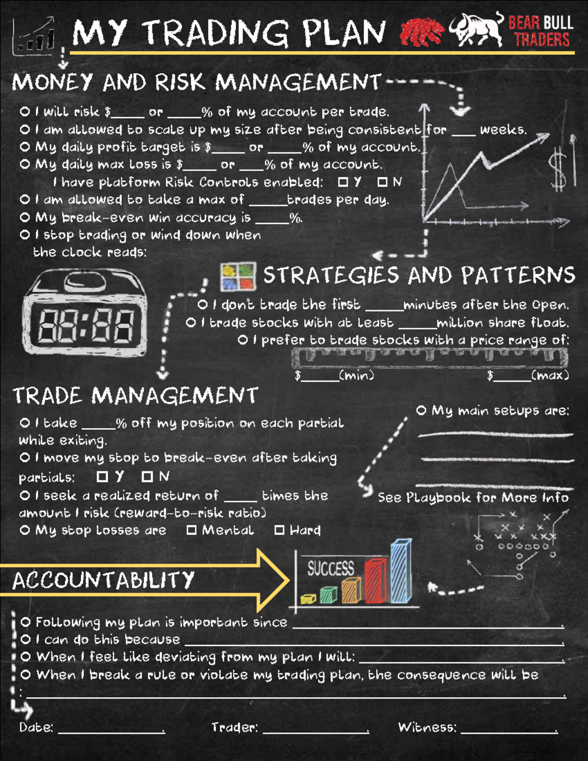Robert-H Trading-Plan - MY TRADING PLAN MONEY AND RISK MANAGEMENT ...