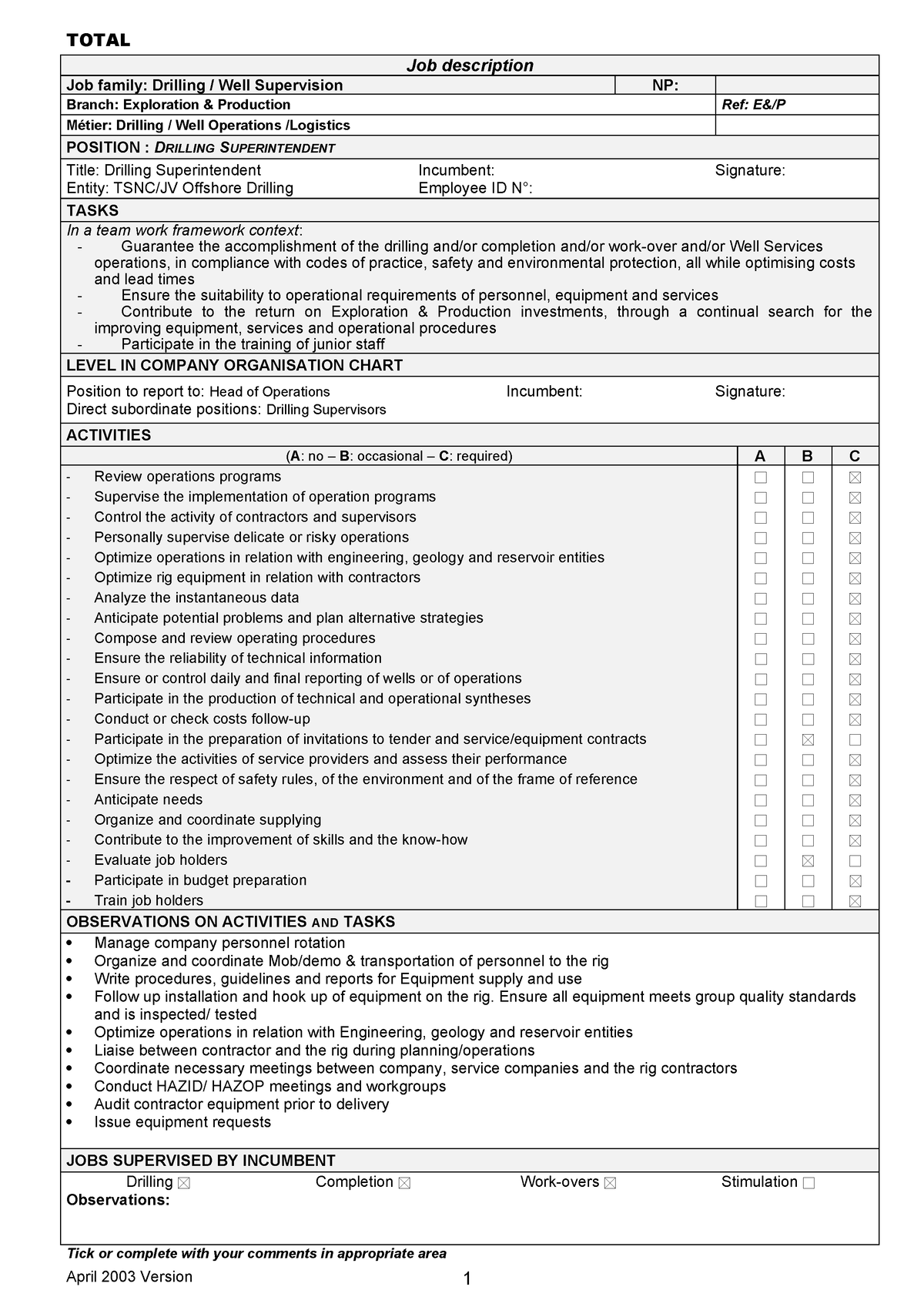 Drilling Superintendent Role and responsabilities - TOTAL Job ...