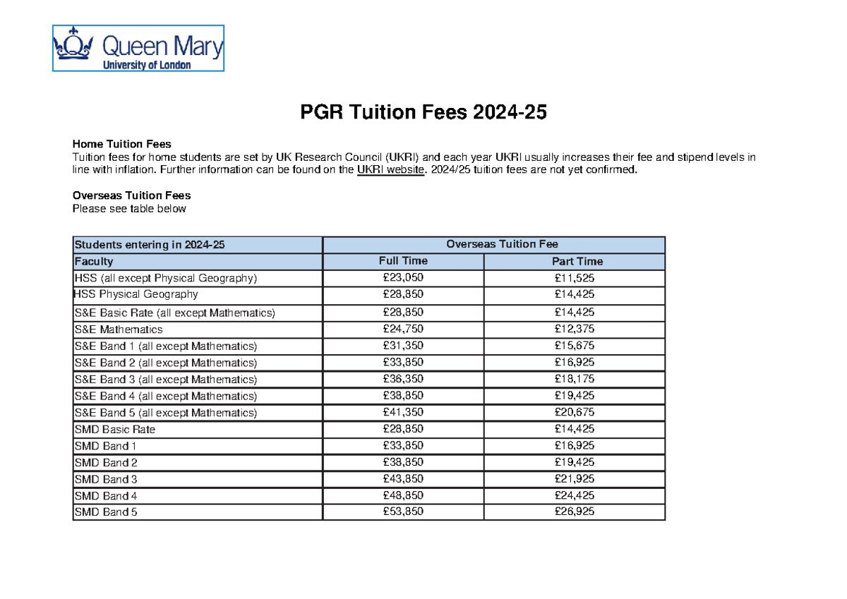 2024-25 - PGR Tuition Fees 2024- Home Tuition Fees Tuition fees for ...