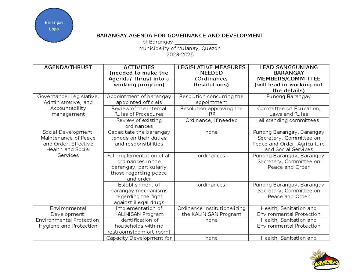 Bagad assessment - BARANGAY AGENDA FOR GOVERNANCE AND DEVELOPMENT of ...