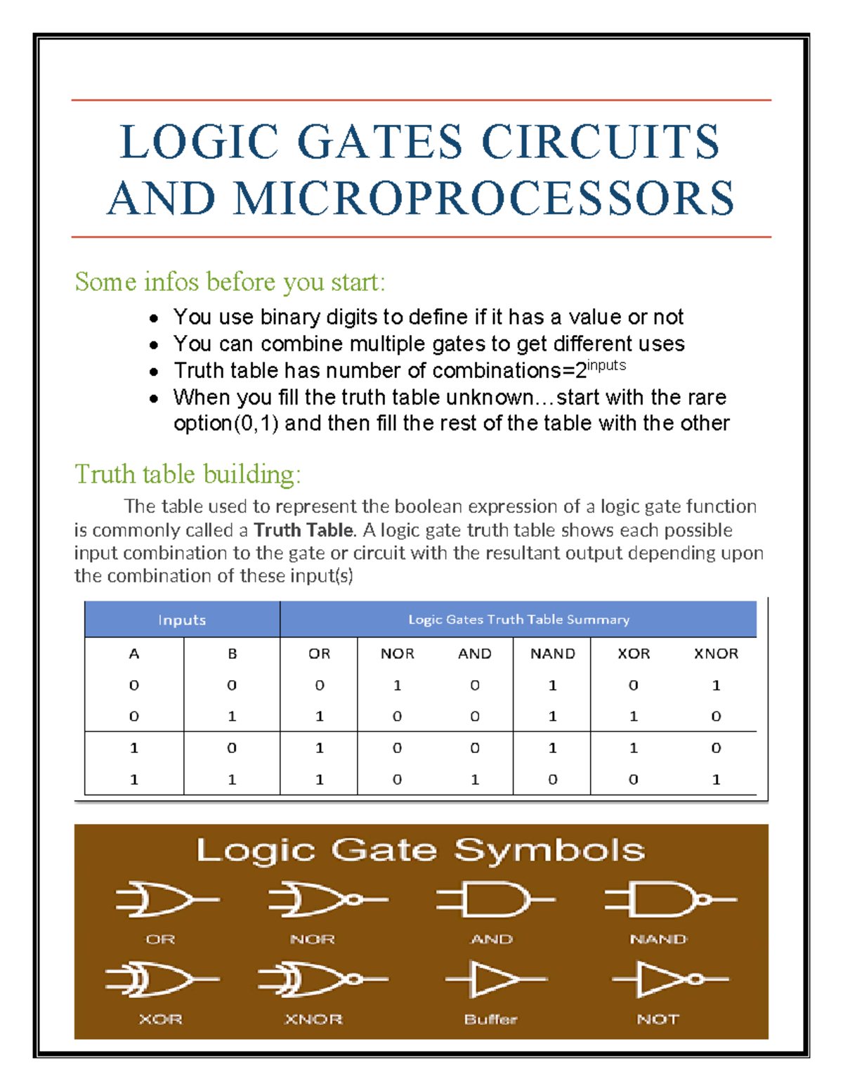 Logic notes LOGIC GATES CIRCUITS AND MICROPROCESSORS Some infos