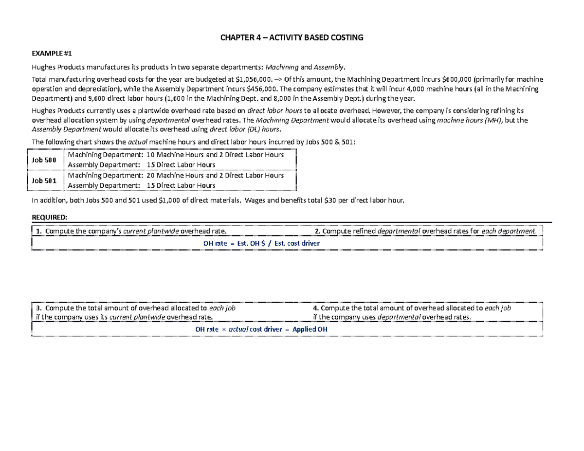 Ch. 4 InClass Activity CHAPTER 4 ACTIVITY BASED COSTING EXAMPLE