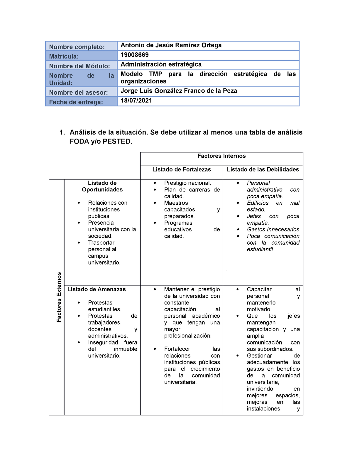 Foro Modelo TMP para la dirección estratégica de las organizaciones -  Nombre completo: Antonio de - Studocu