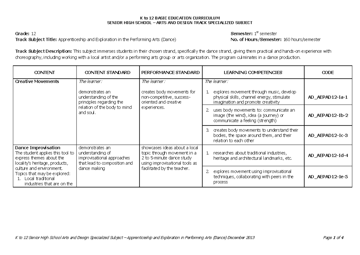 10 Arts and Design Apprenticeship and Exploration in Performing Arts ...