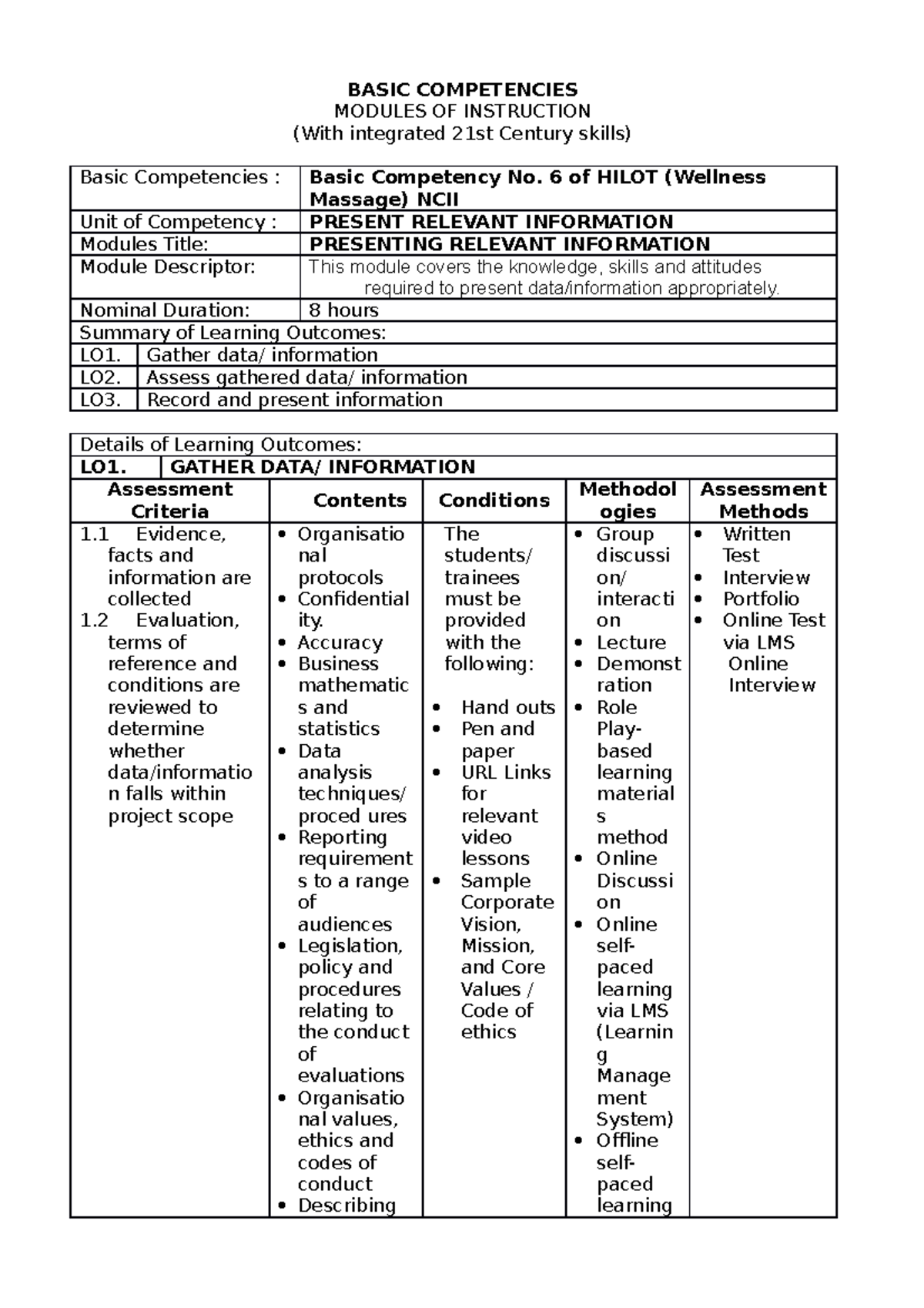 21st-Century-Skills- Hilot (Wellness Massage) MOI Basic Competencies 6 ...