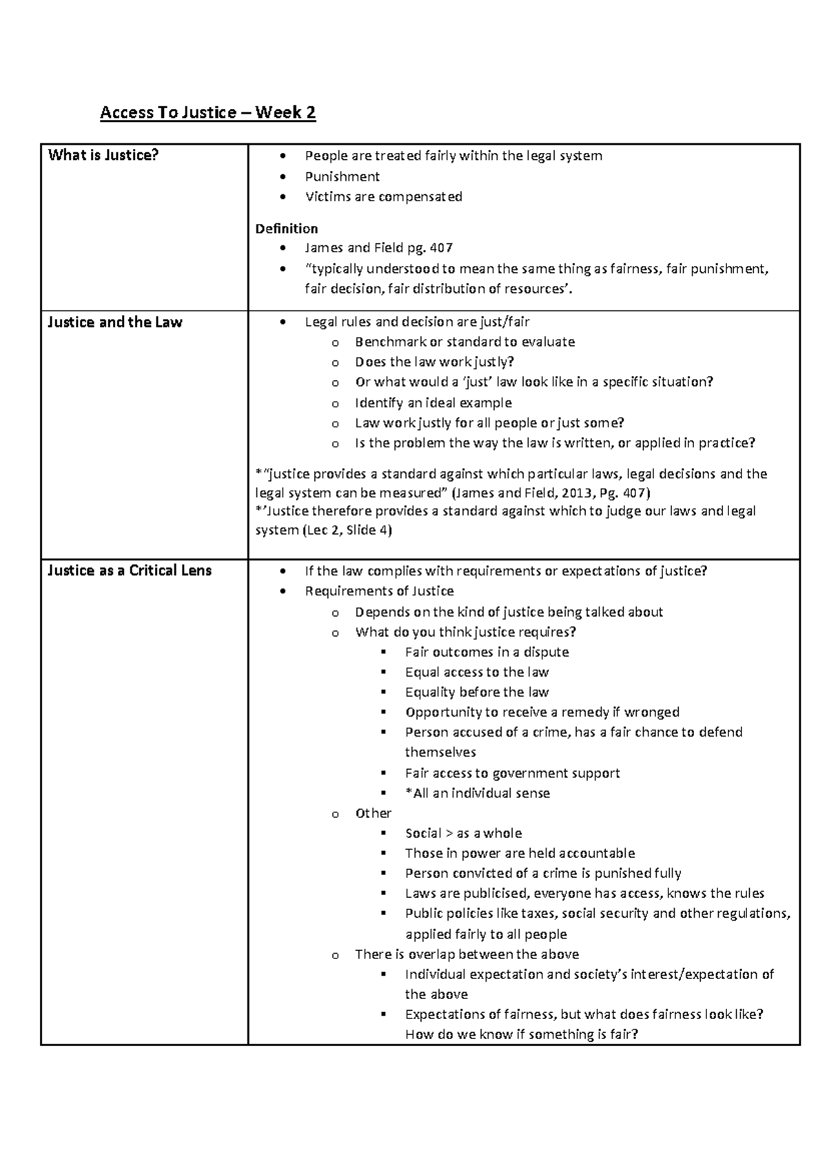 Contemporary Law and Justice - Lecture - Tutorial - Reading Notes 2018 ...