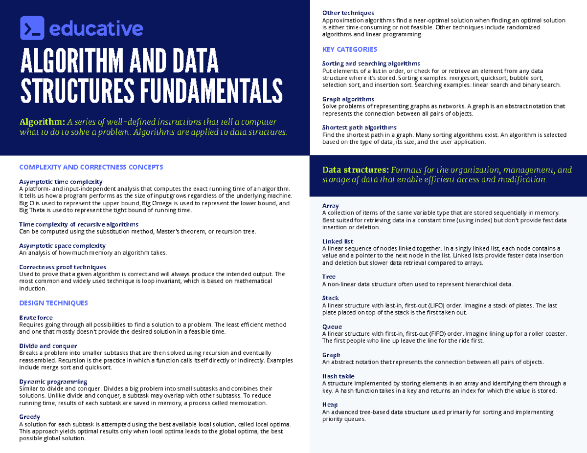 Algorithms and Data Structures Fundamentals Cheat Sheet - COMPLEXITY ... image.