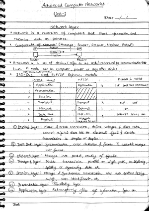 TOC UNIT 2 - notes on toc unit 2 - Advanced Computer Networks - IPU ...