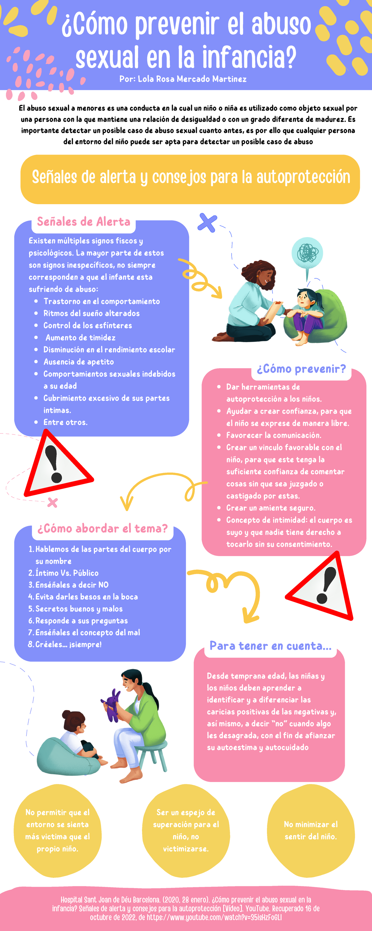 Cómo prevenir el abuso sexual en la infancia - Señales de alerta y ...