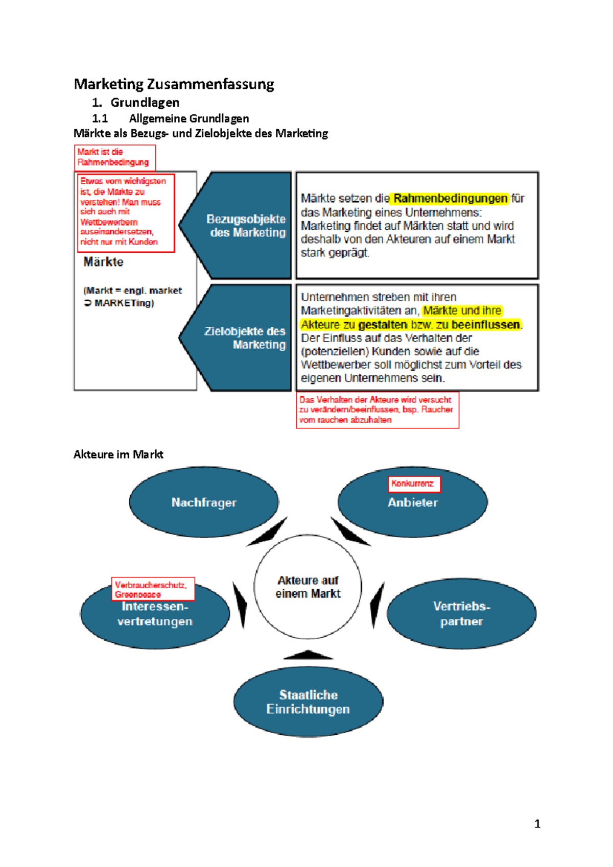 Marketing Zusammenfassung - Grundlagen 1 Allgemeine Grundlagen Als Und ...