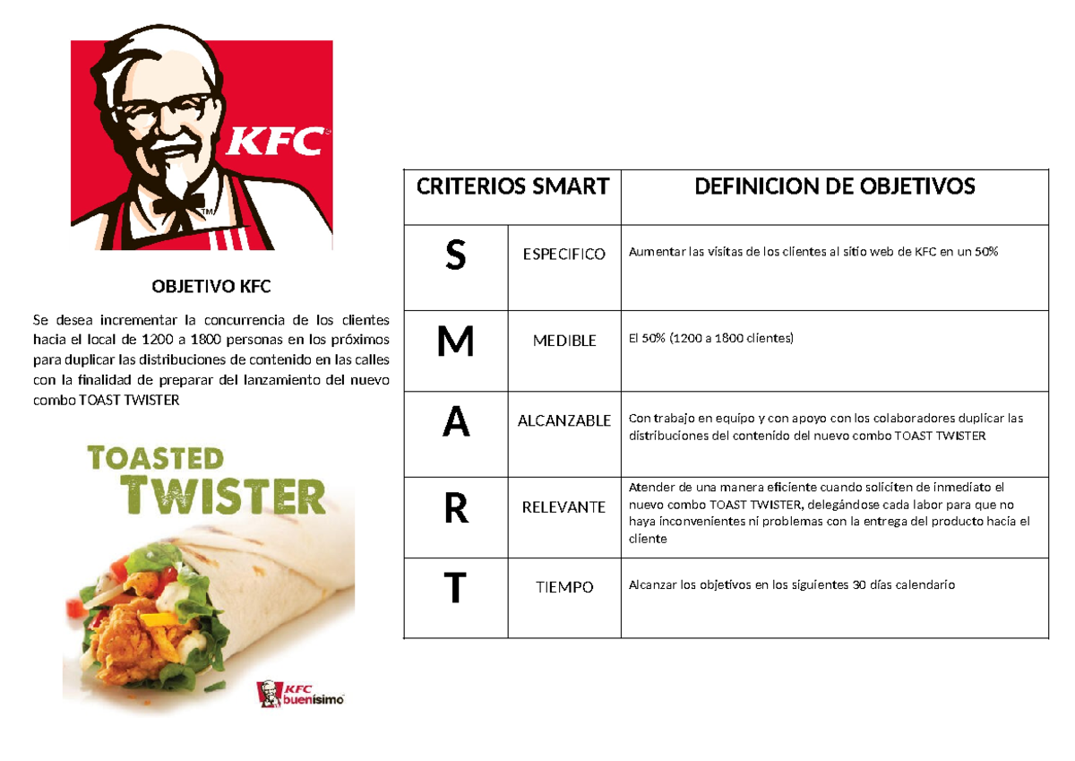 Gestion DE Calidad - admin - OBJETIVO KFC Se desea incrementar la ...