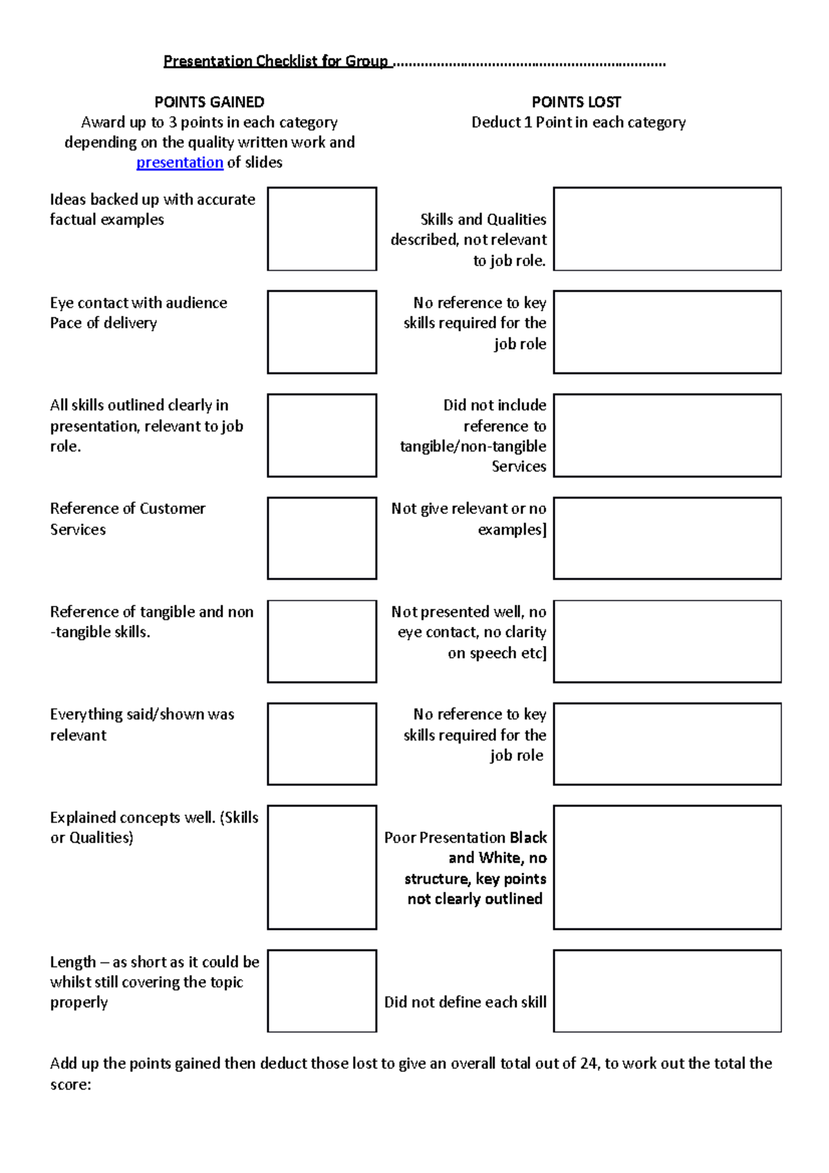 checklist for group project presentation