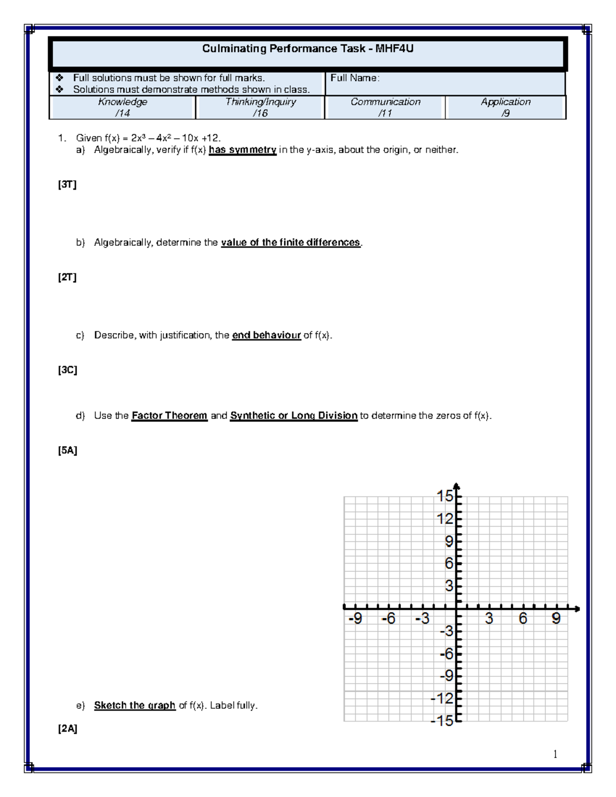 MHF4U CPT J2021 - Notes - Culminating Performance Task - MHF4U Full ...