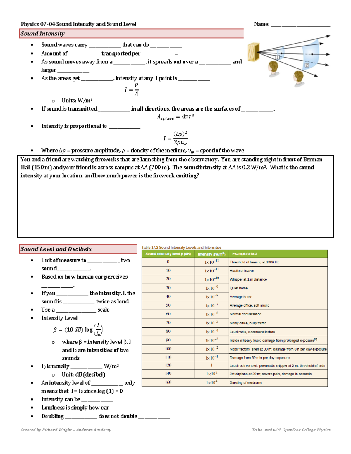 Physics 0704 Sound Intensity and Sound Level 𝐴𝑠𝑝ℎ𝑒𝑟𝑒 = 4𝜋𝑟 2