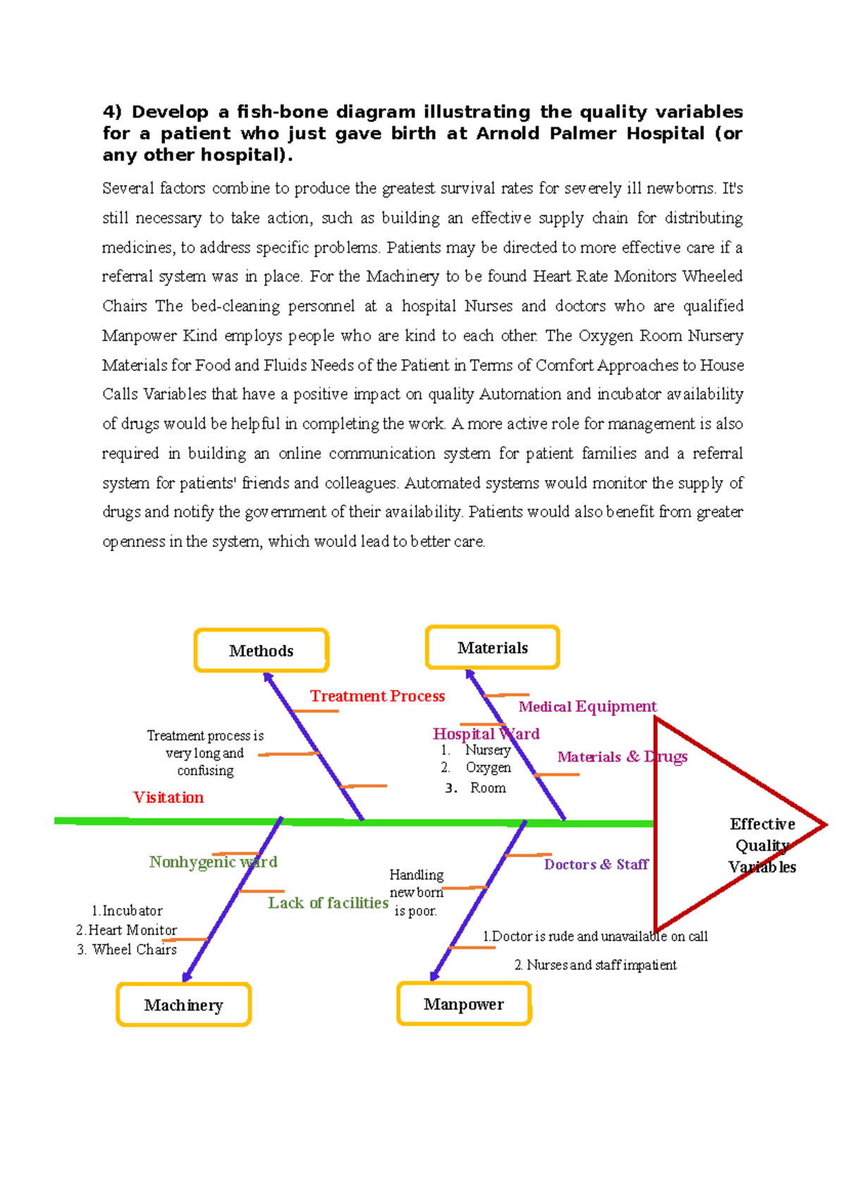 fish-bone-fish-bone-develop-a-fish-bone-diagram-illustrating-the