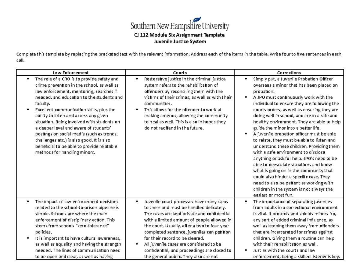 CJ 112 Juvenile Justice Template - CJ 112 Module Six Assignment ...