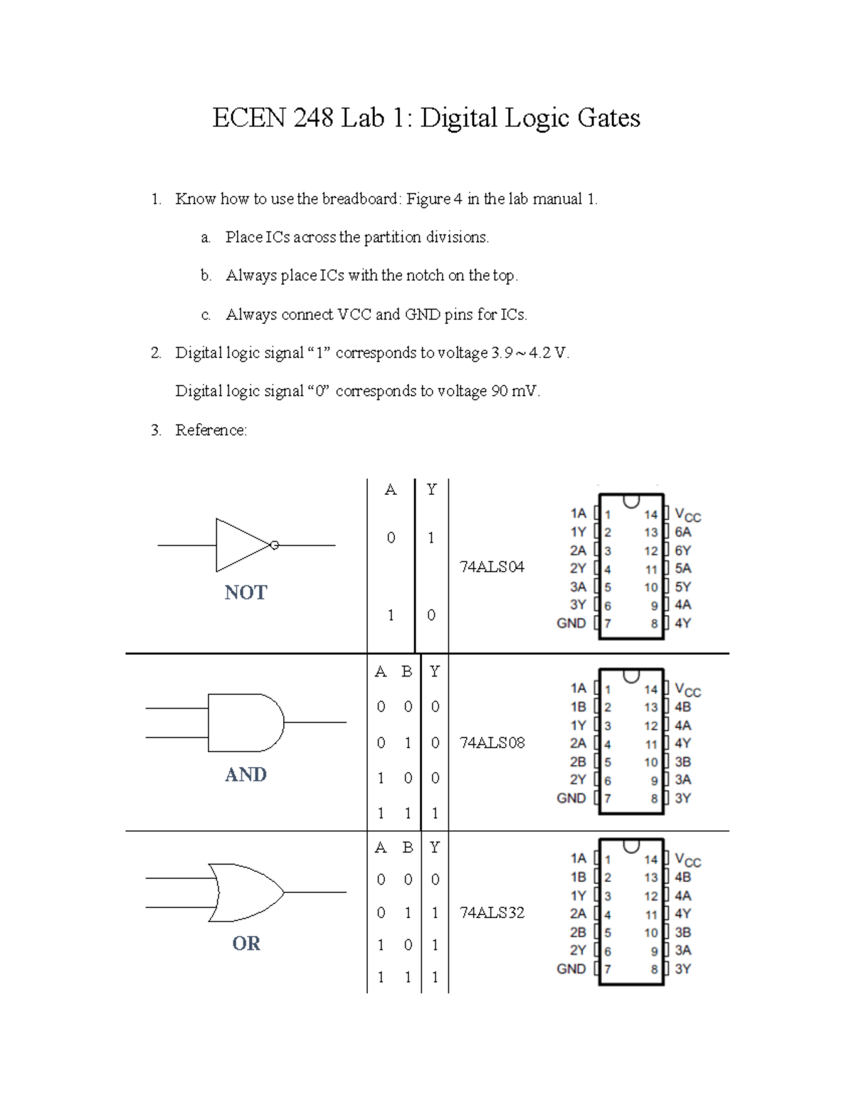 Lab1 Note - Lab 1 Notes - ECEN 248 Lab 1: Digital Logic Gates Know How ...