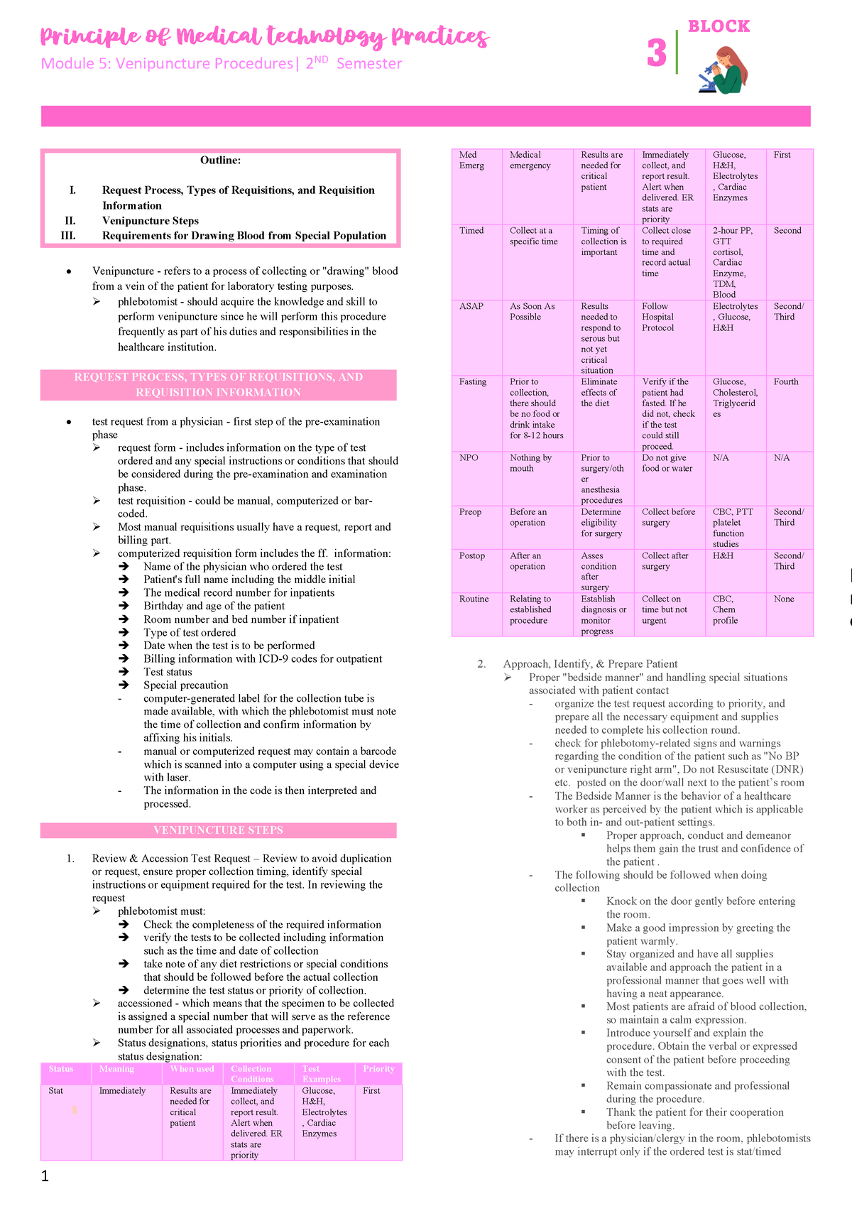 PMTP -Understanding Phlebotomy - Principle of Medical technology ...