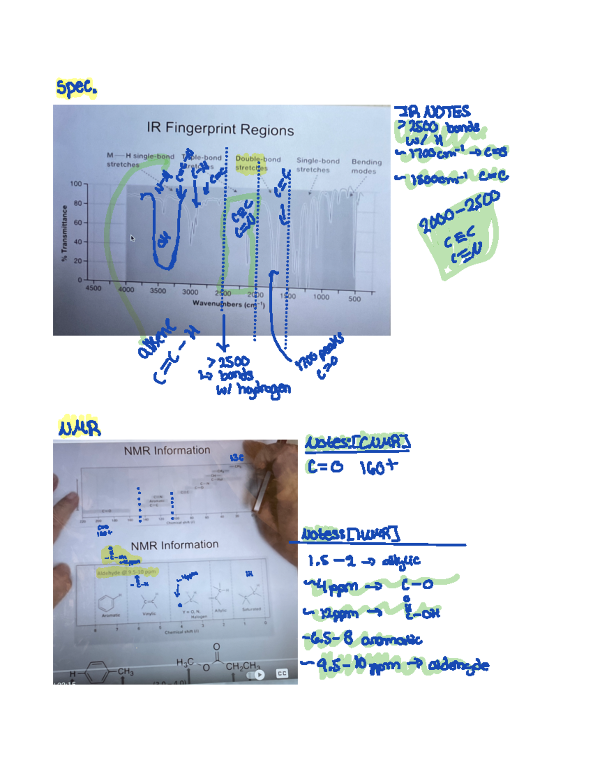 Spectroscopy Notes - n W H 1700cm l 30 0 off t room ice y g y 2000 2500 ...
