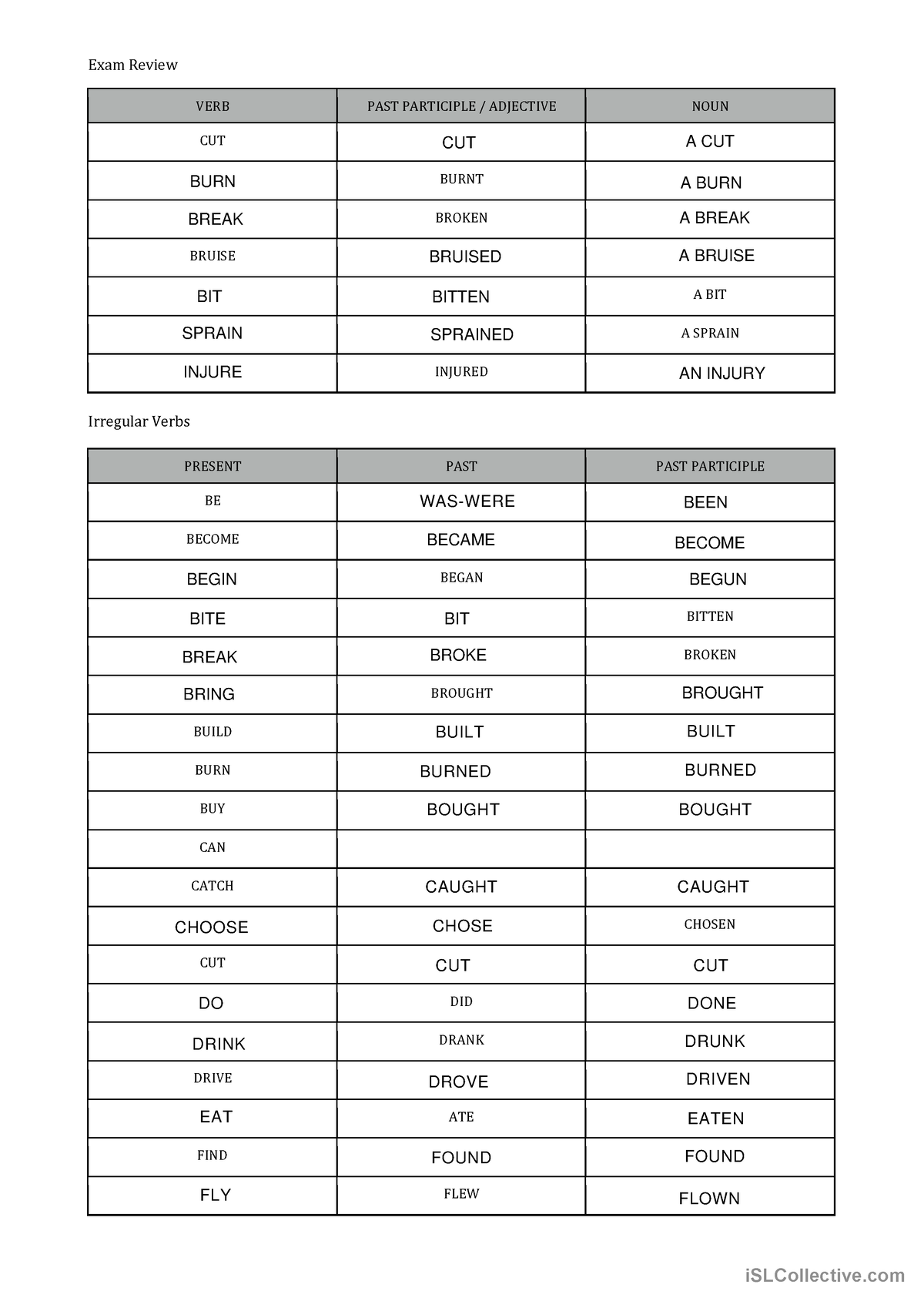 irregular-verbs-random-fill-in-chart-exam-review-verb-past