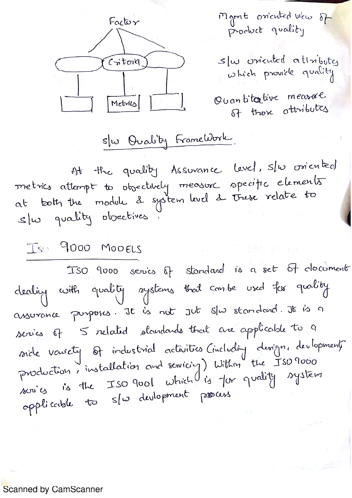 Unit 2III - Notes - B.tech - AKTU - Studocu