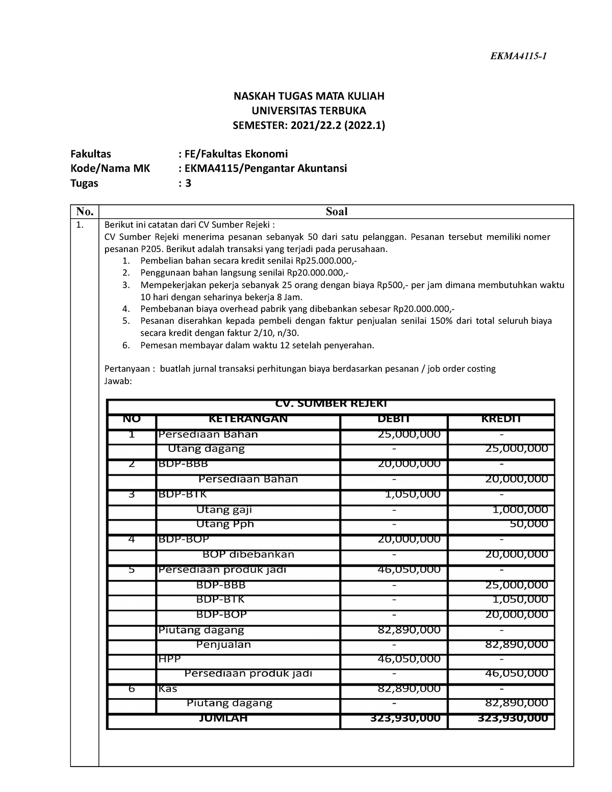 EKMA4115-TMK3 - EKMA4115- NASKAH TUGAS MATA KULIAH UNIVERSITAS TERBUKA ...