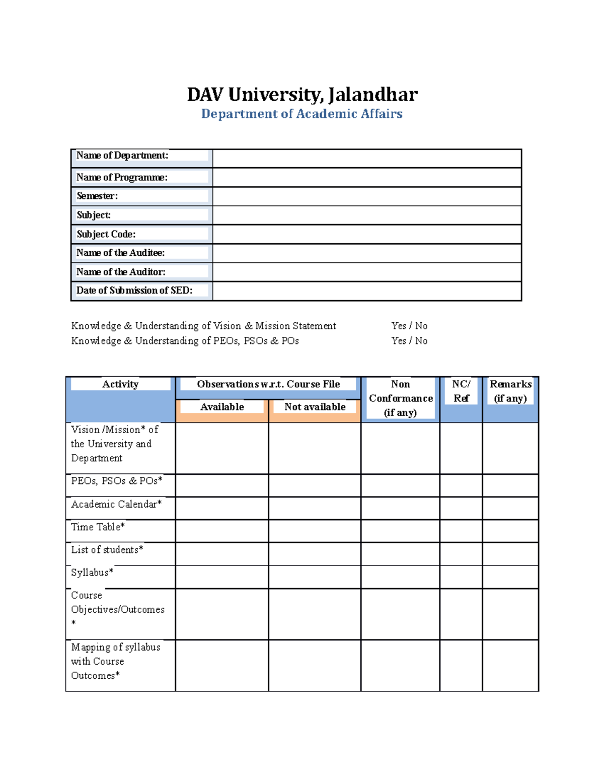test data for syllabus - DAV University, Jalandhar Department of Academic  Affairs Name of - Studocu