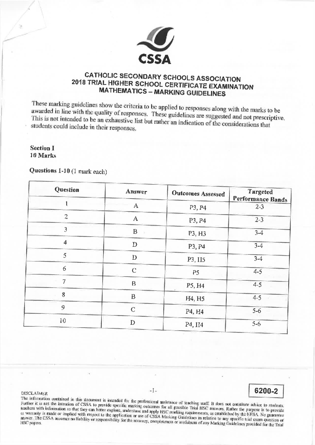 2018 CSSA Maths Trial. Solns - Studocu