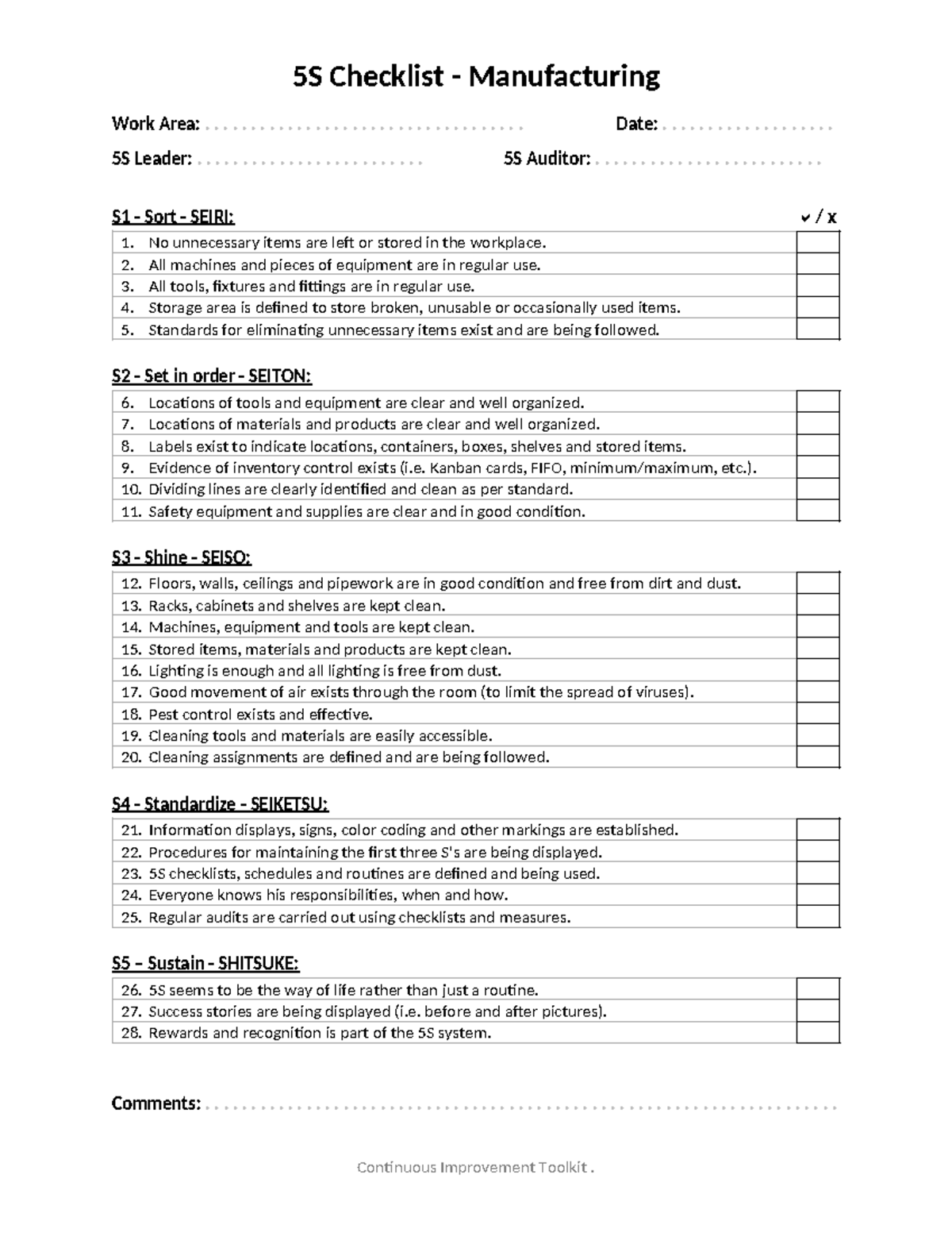 5s audit checklist manufacturing - 5S Checklist - Manufacturing Work ...