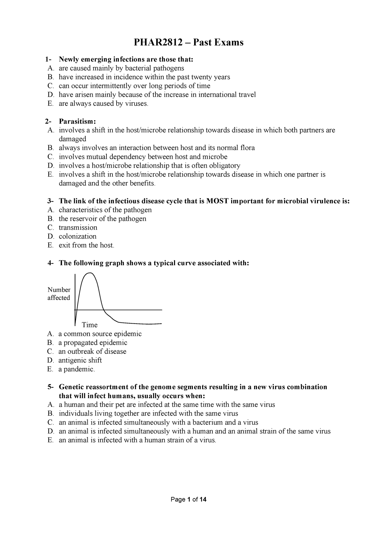 Past Exam PHAR2812 2012 - PHAR2812 – Past Exams 1- Newly Emerging ...