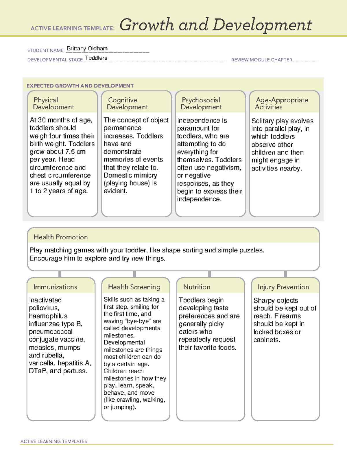 Toddlers - M. Milner - ACTIVE LEARNING TEMPLATES EXPECTED GROWTH AND ...