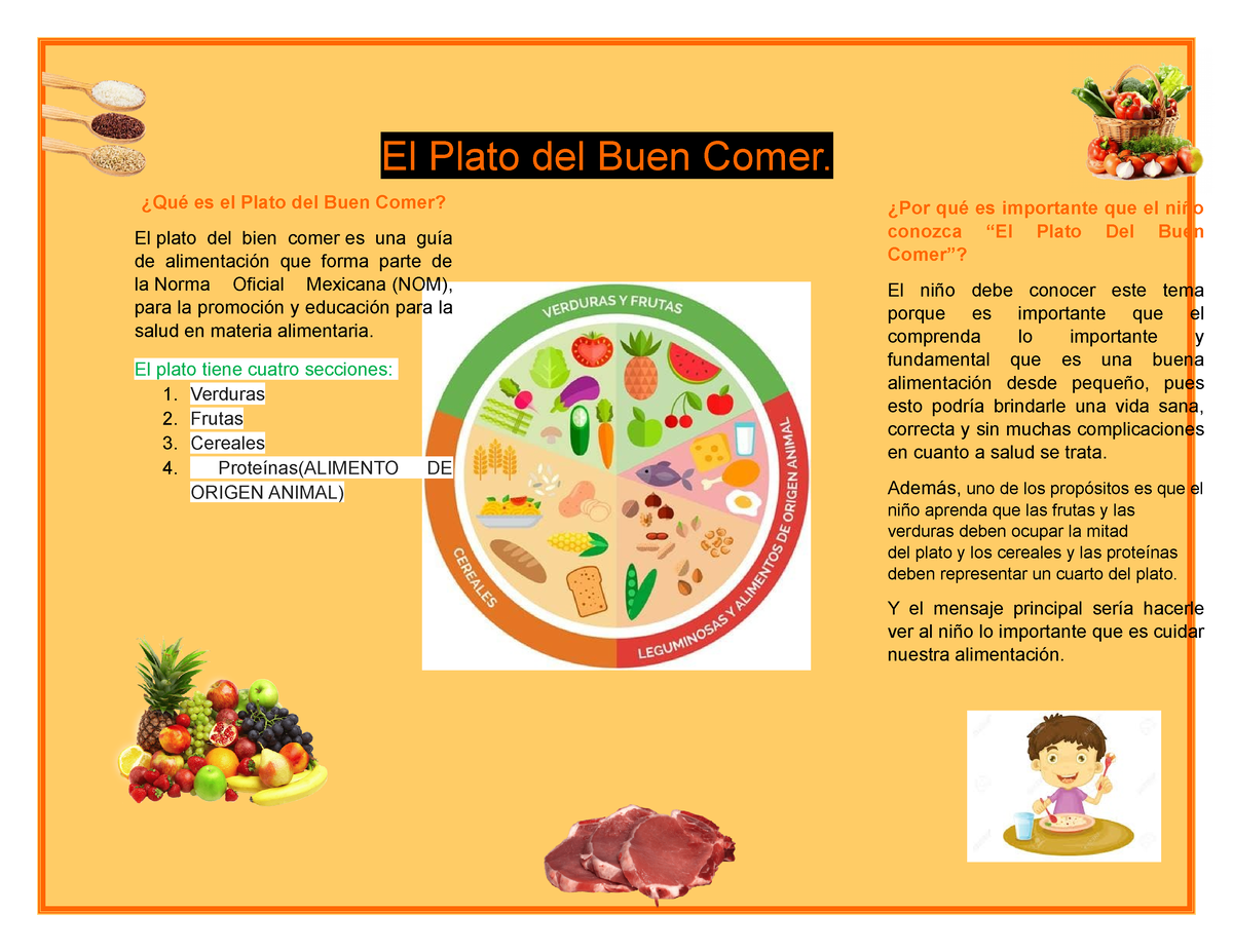 Ficha Explicativa Listo El Plato Del Buen Comer ¿por Qué Es Importante Que El Niño Conozca 8761
