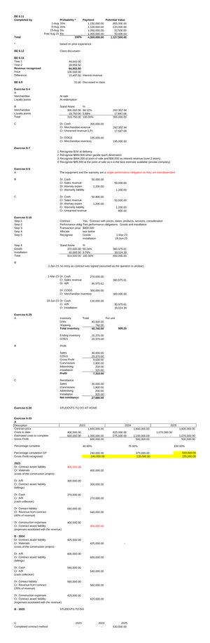 117586918 fap chapter 3 solution manual - Chapter 3 Adjusting Accounts ...