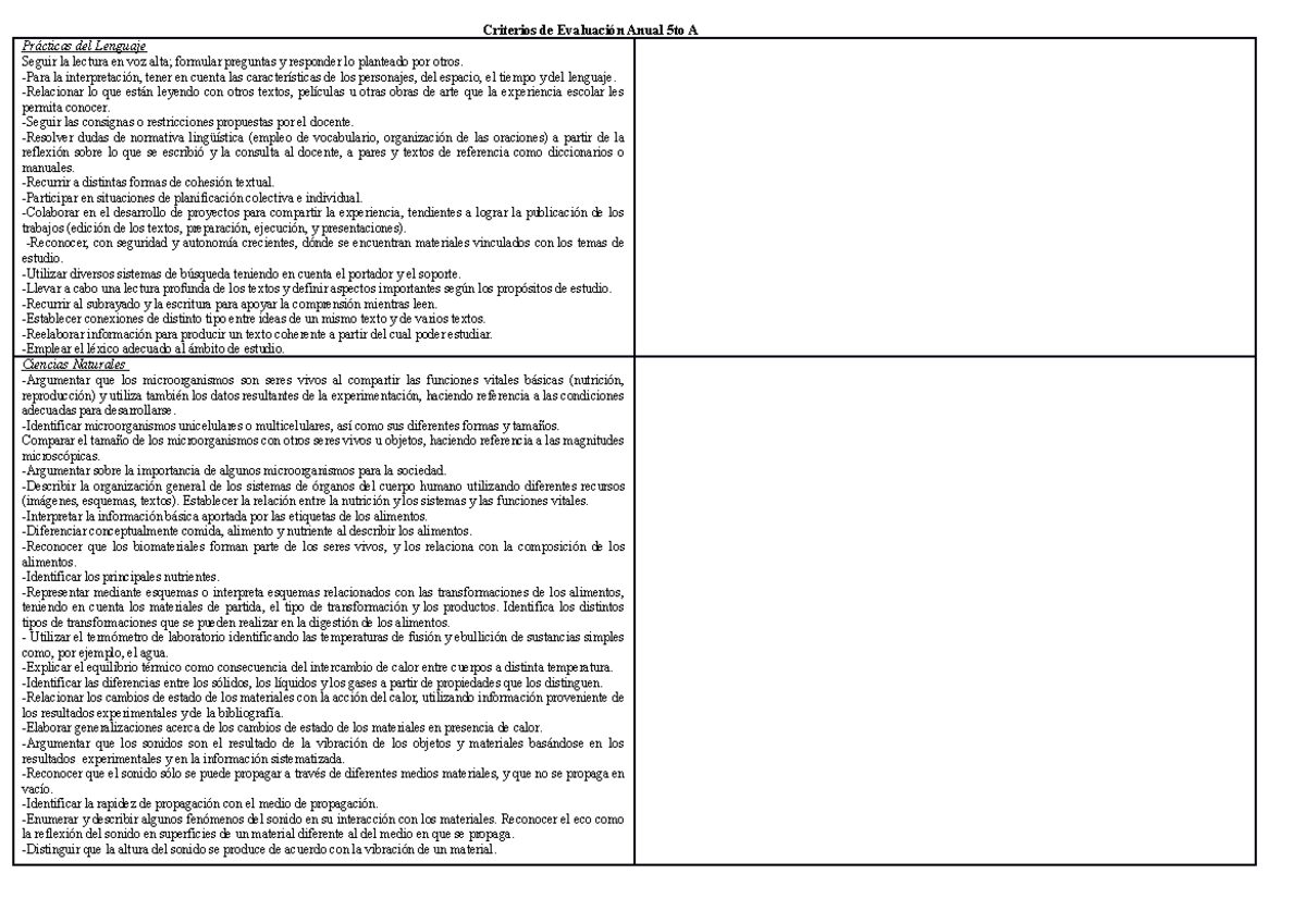 Criterios de Evaluación Anual 5to A - Criterios de Evaluación Anual 5to