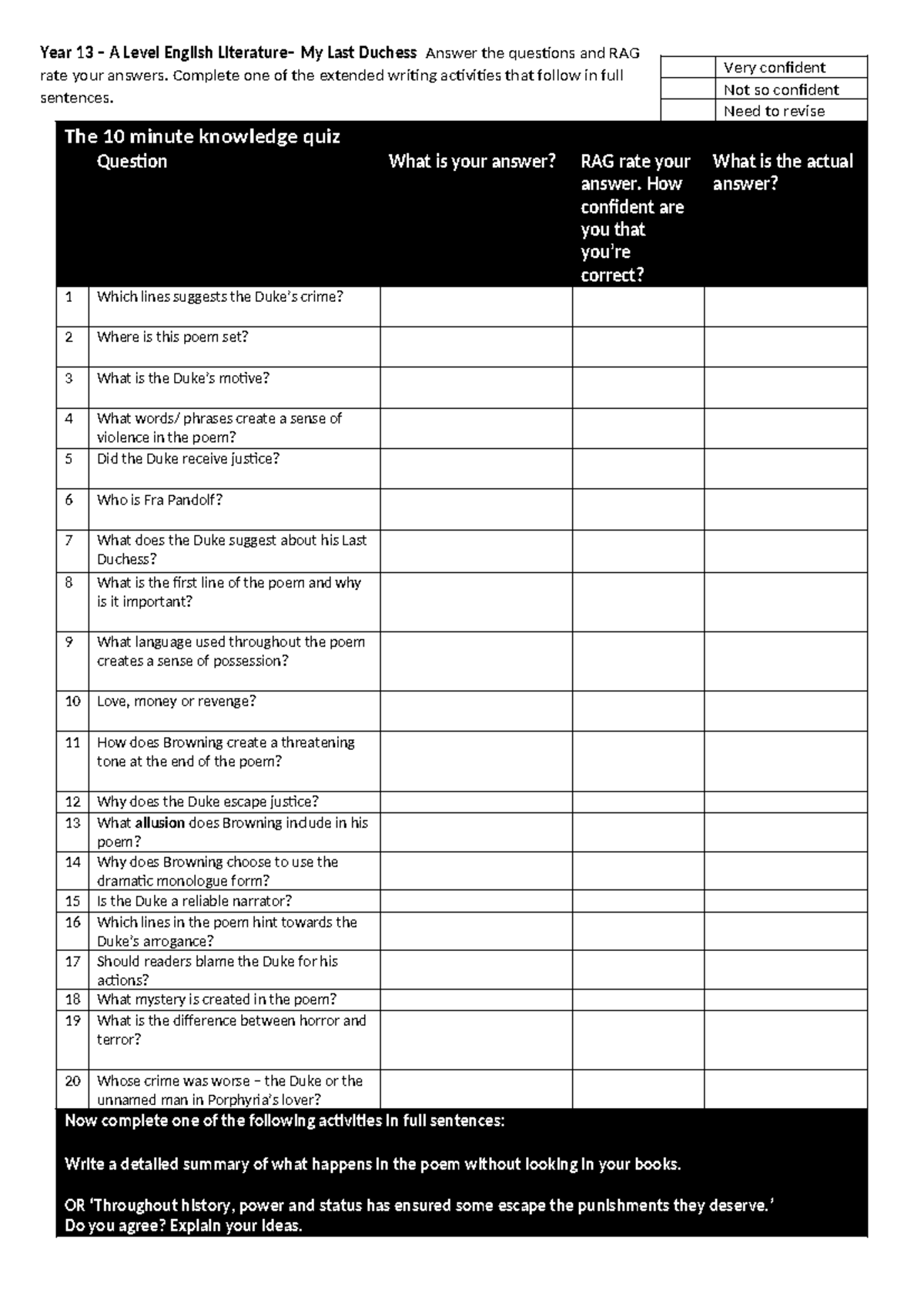 Recall questions - Very confident Not so confident Need to revise The ...