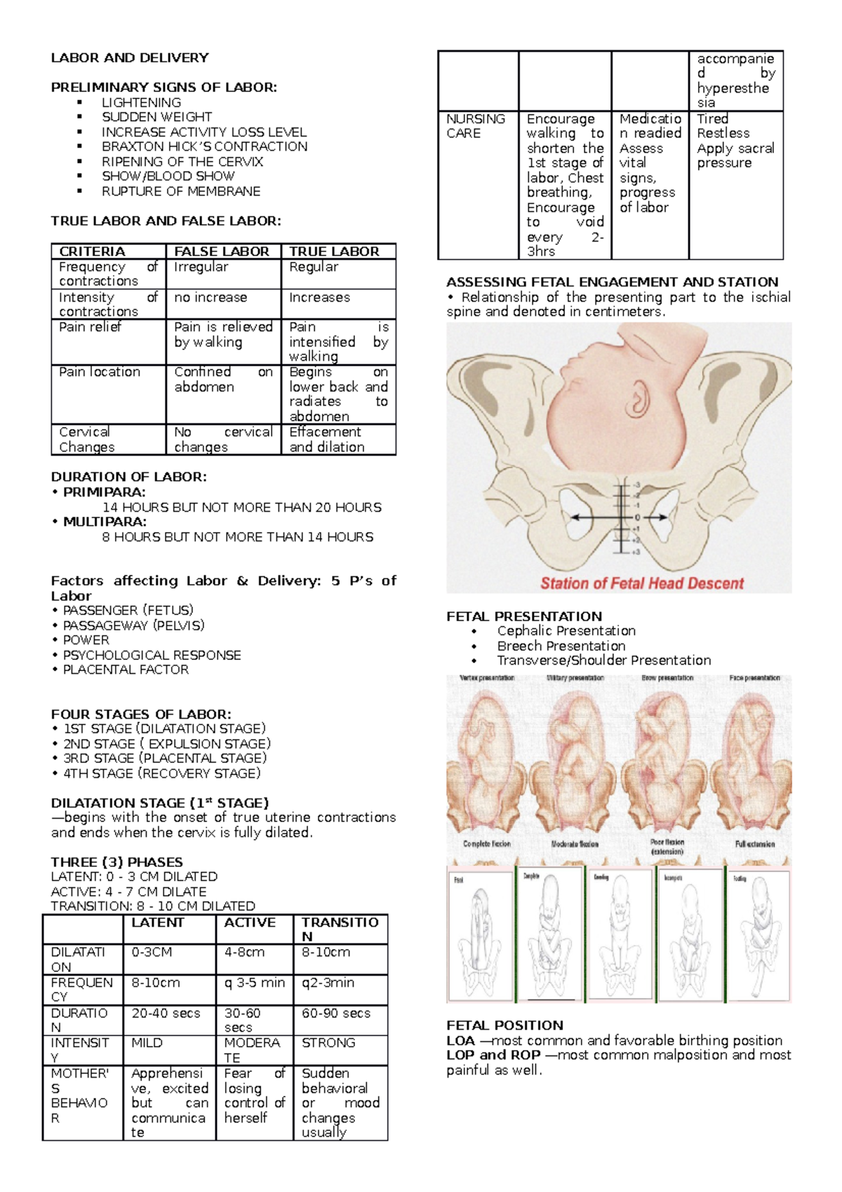 217 ( Labor AND Delivery) - LABOR AND DELIVERY PRELIMINARY SIGNS OF ...