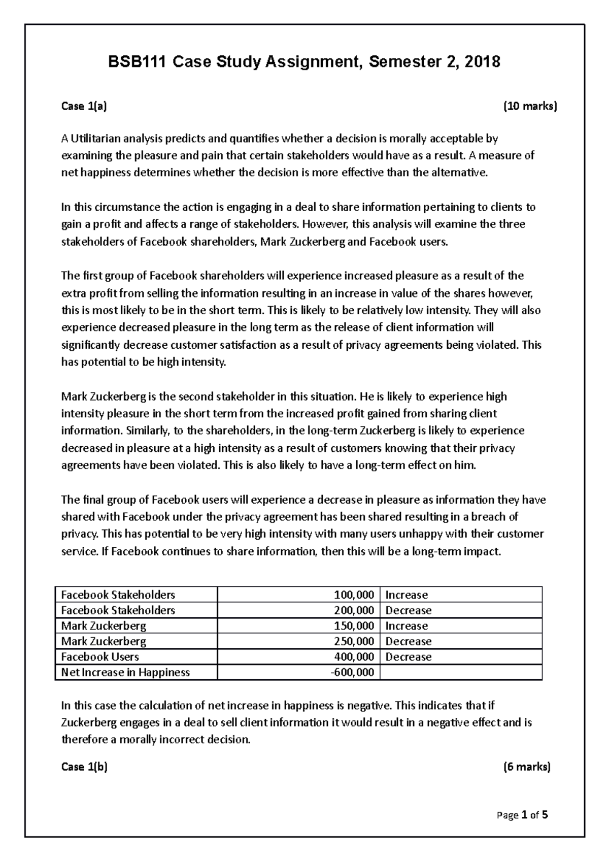 BLAE Case Study - Grade: 6 - BSB111 Case Study Assignment, Semester 2 ...