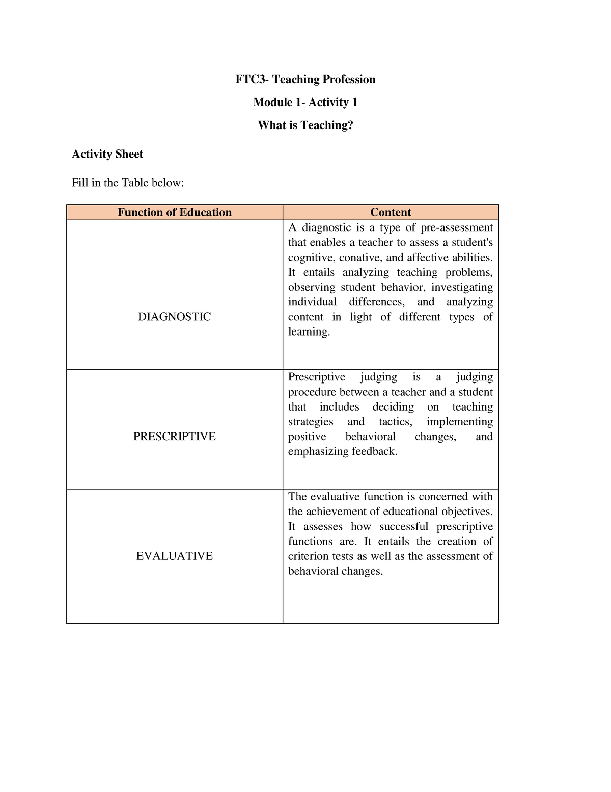 Teaching Profession Compilation - FTC3- Teaching Profession Module 1 ...