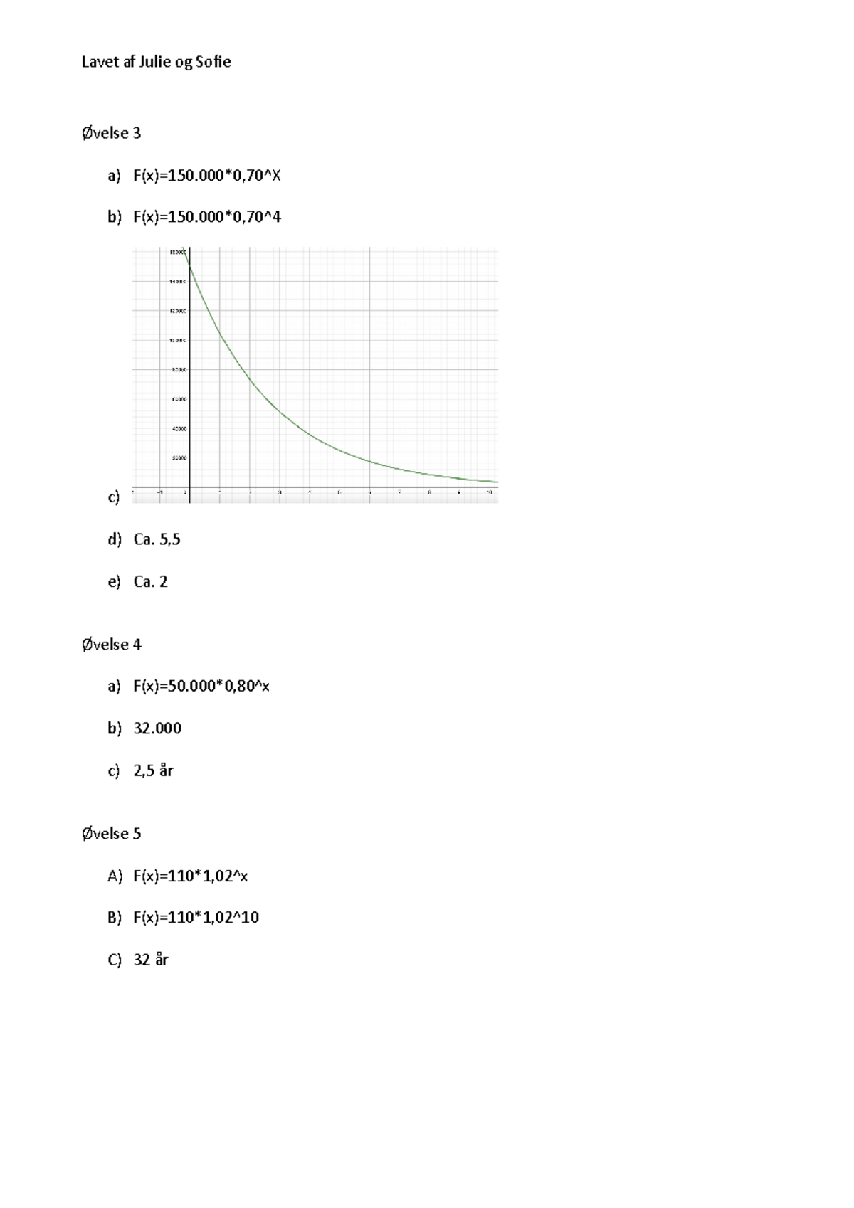 Ekspotentielle Funktioner - Matematik B - Øvelse 3 A) F(x)=1500,70^X B ...