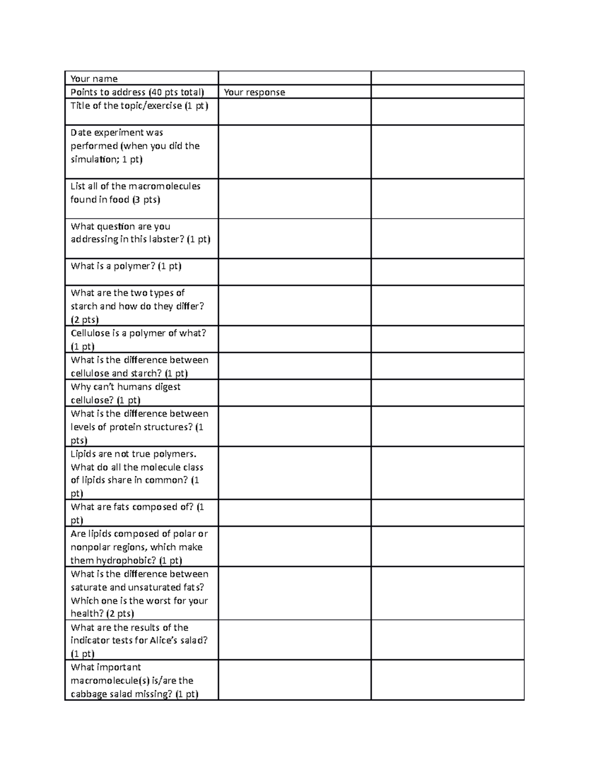 Labster Answer Key Protein Synthesis