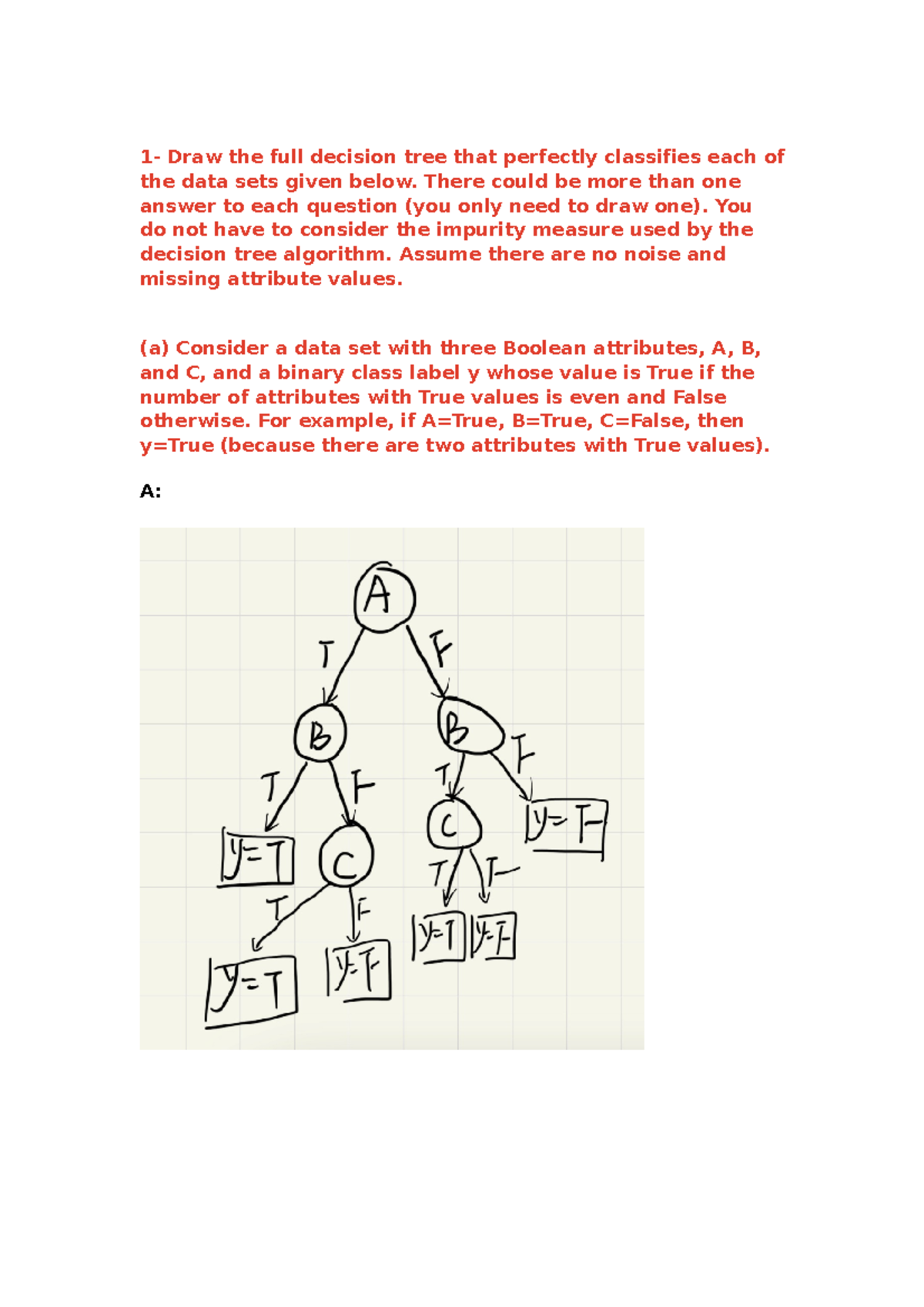 Week7 The Picture Of Data Mining 1 Draw The Full Decision Tree