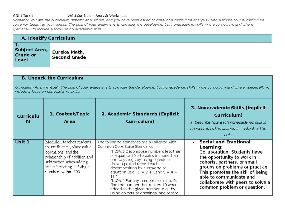 WGU Curriculum Analysis Worksheet - Scenario: You are the curriculum ...