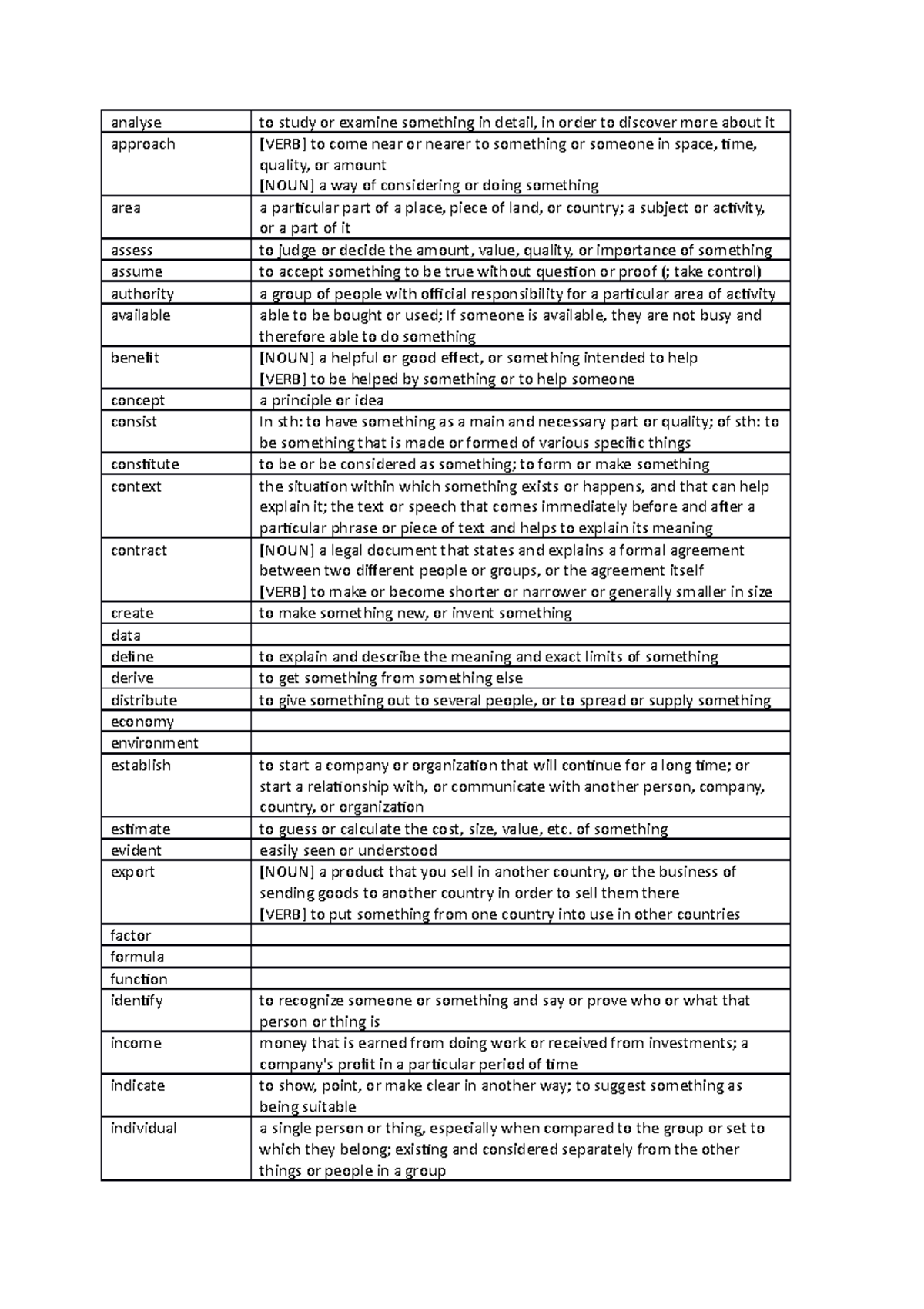 Academic Word List - analyse to study or examine something in detail ...