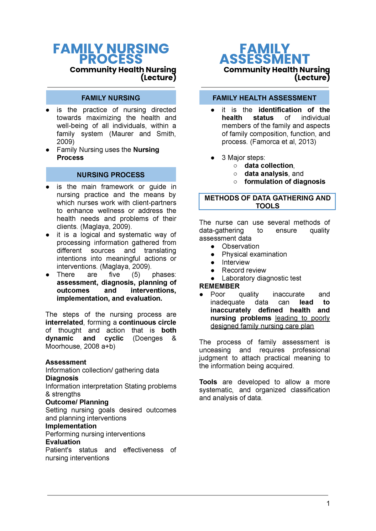 Midterm-CHN-LEC - Community Health - FAMILY NURSING PROCESS Community ...