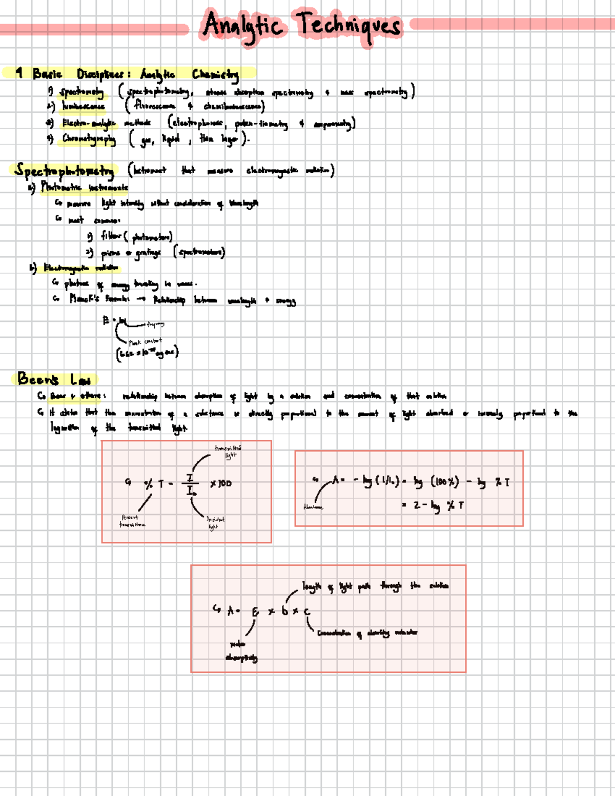 5.7 CC Analytic Techniques - Analytic Techniques 4 Basic Disciplines ...