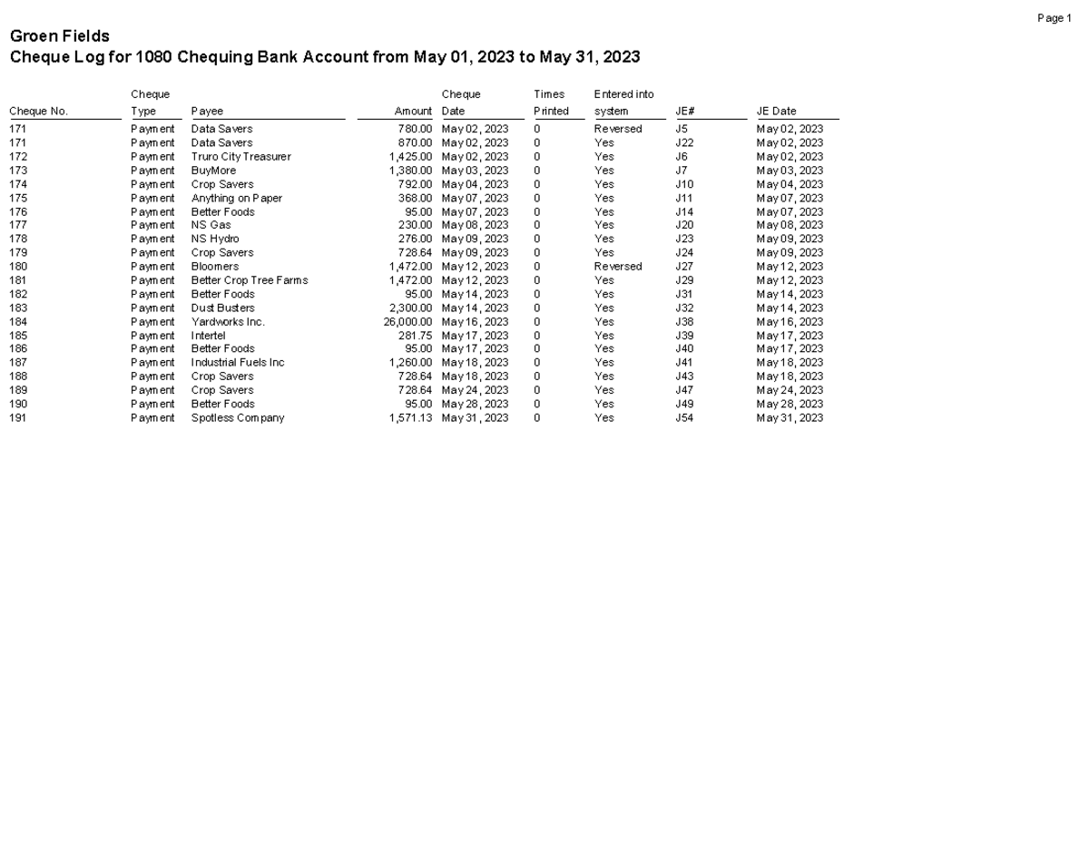 Chq Log My work Managing Life Skills Student Page 1 Groen Fields