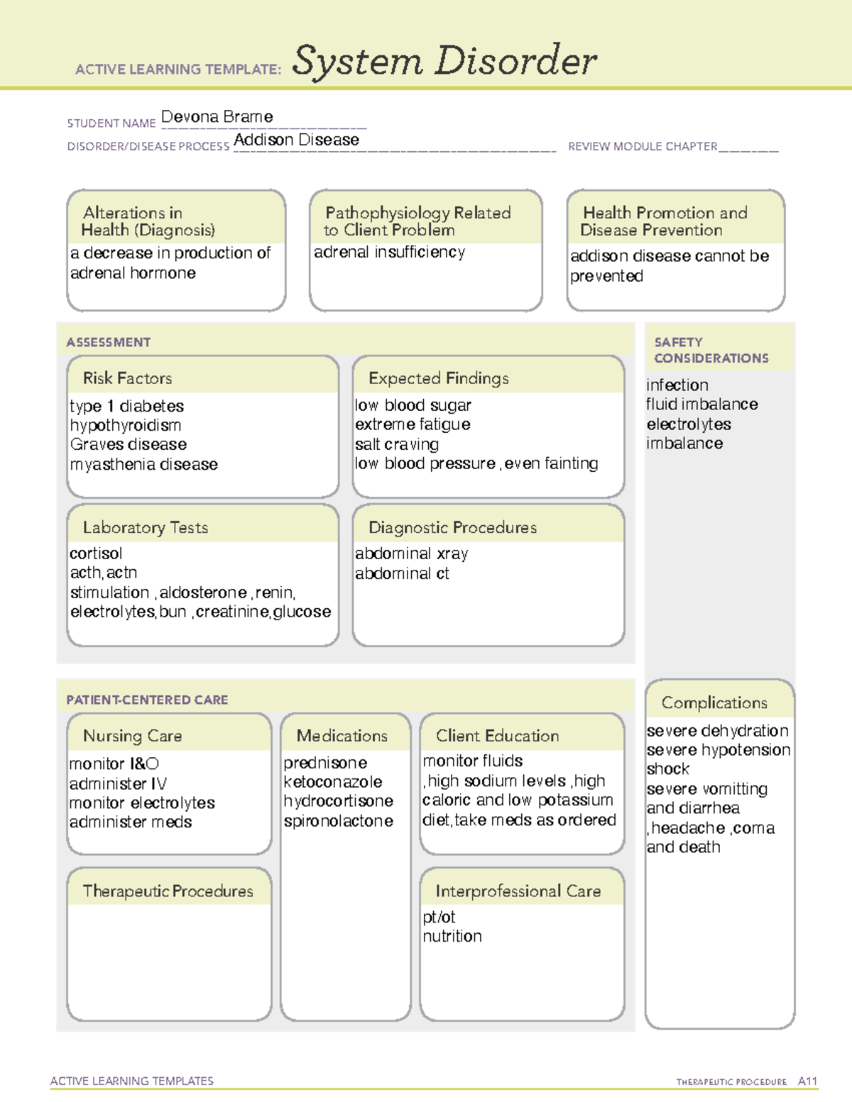 Active Learning Template for pathophysiology ACTIVE LEARNING