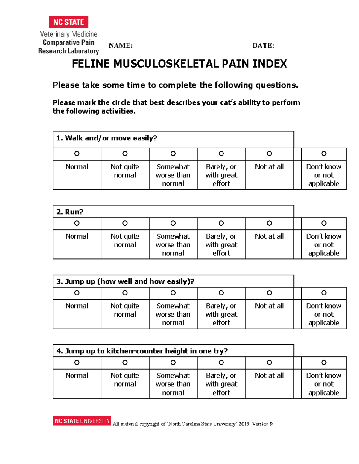 Feline pain - medicion del dolor en felinos con problemas musculo ...