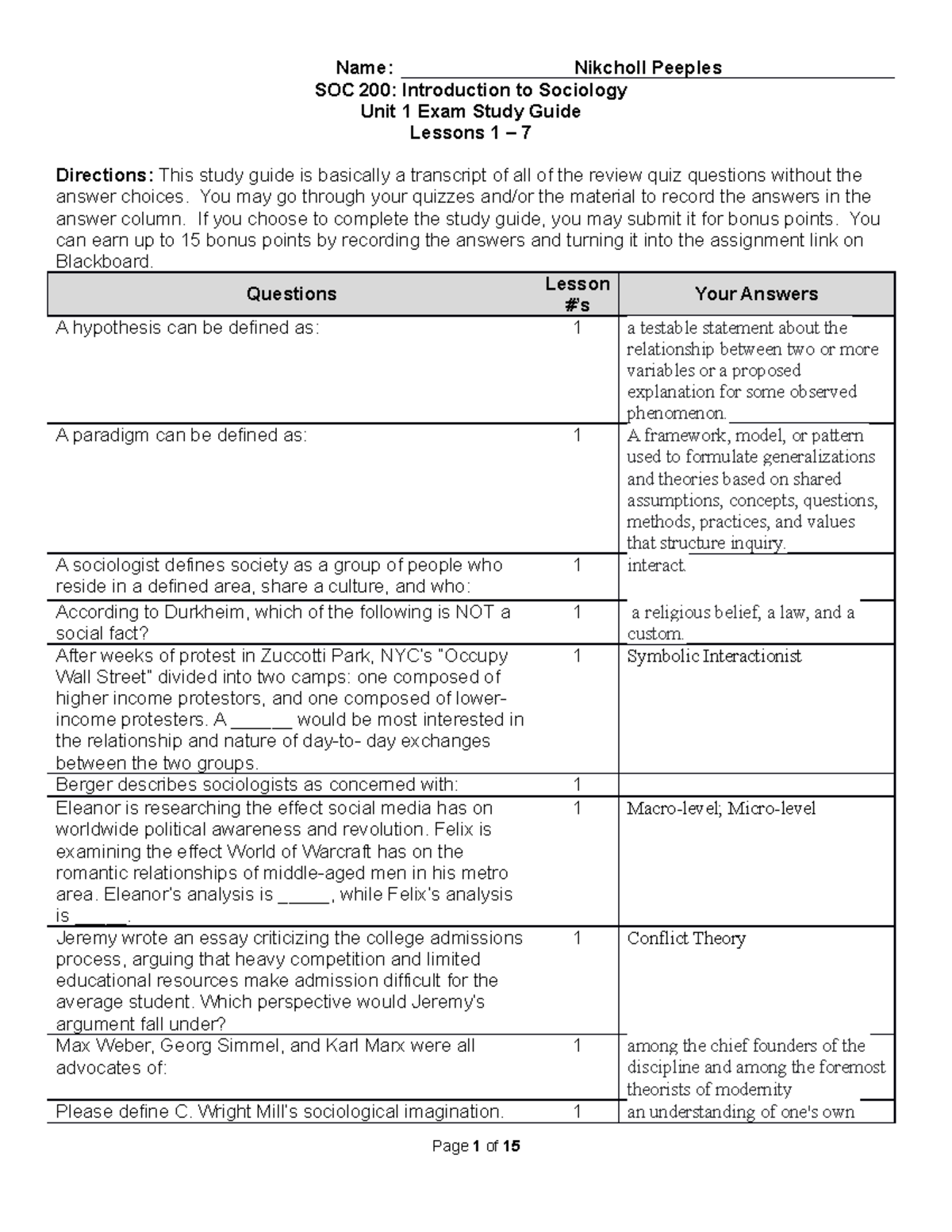 Unit 1 Study Guide(1) Finished SOC200 - Name: Nikcholl Peeples SOC 200 ...