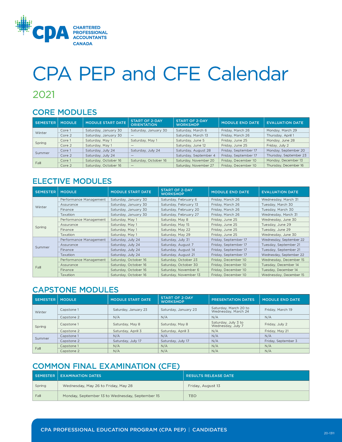 PRE EPROGRAM CFECalendar20212022 CPA PROFESSIONAL EDUCATION